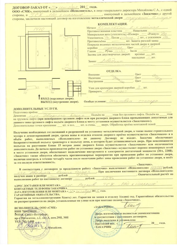 Договор на сборку электрошкафа