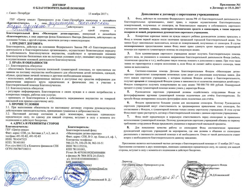 Договор розничной купли-продажи бланк