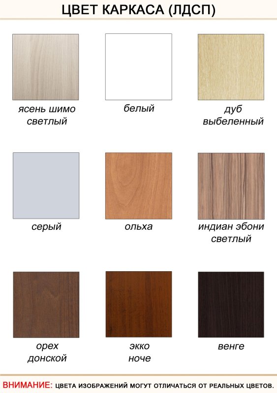 Цвета ЛДСП для мебели