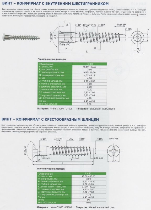 Винт 6*40 мм (е10)