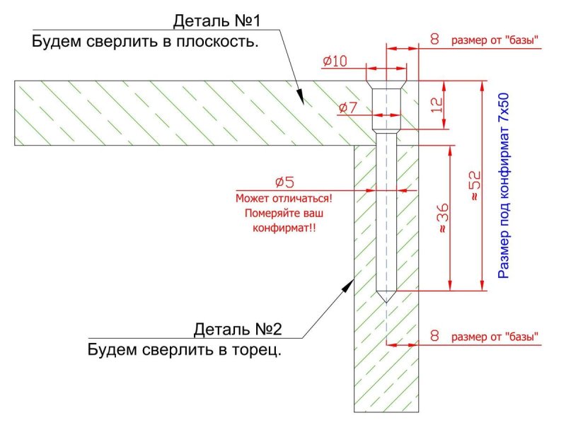 Винт-конфирмат 7х50 sw4