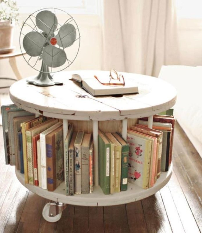Идеи из старых книг