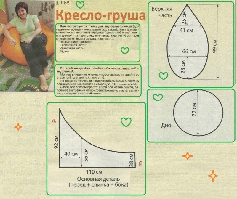 Выкройка Бин бега груша
