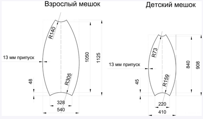 Кресло кокон выкройка