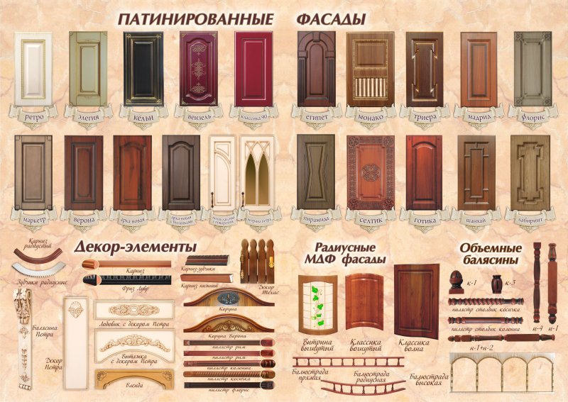 Образцы фасадов для кухни