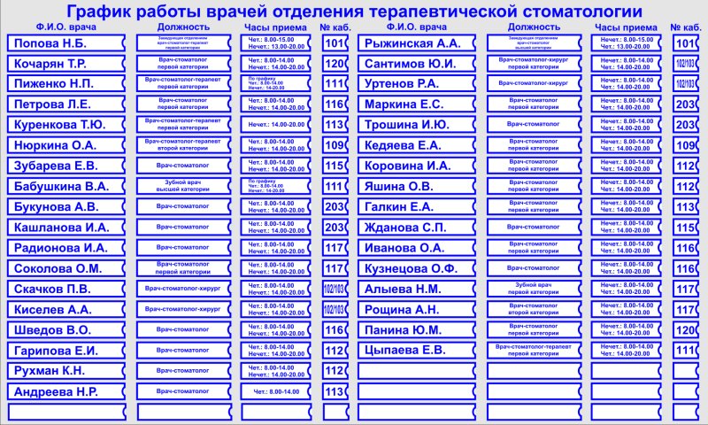 Владимир Гребенщиков МГСУ