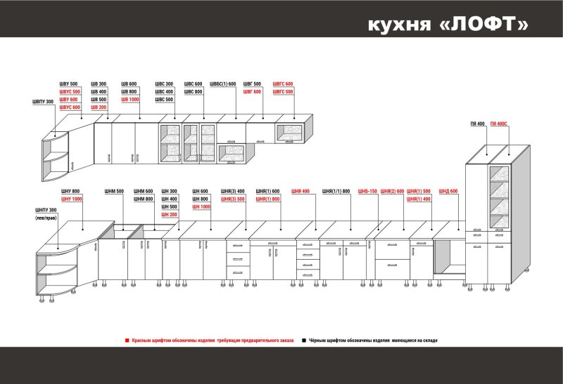 Стандартная высота верхних кухонных шкафов Селена 205