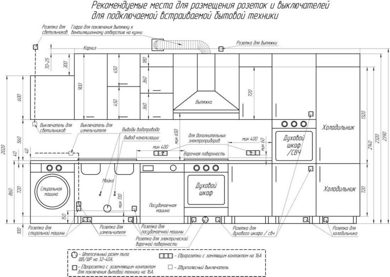 Чертёж кухни угловой 2.90