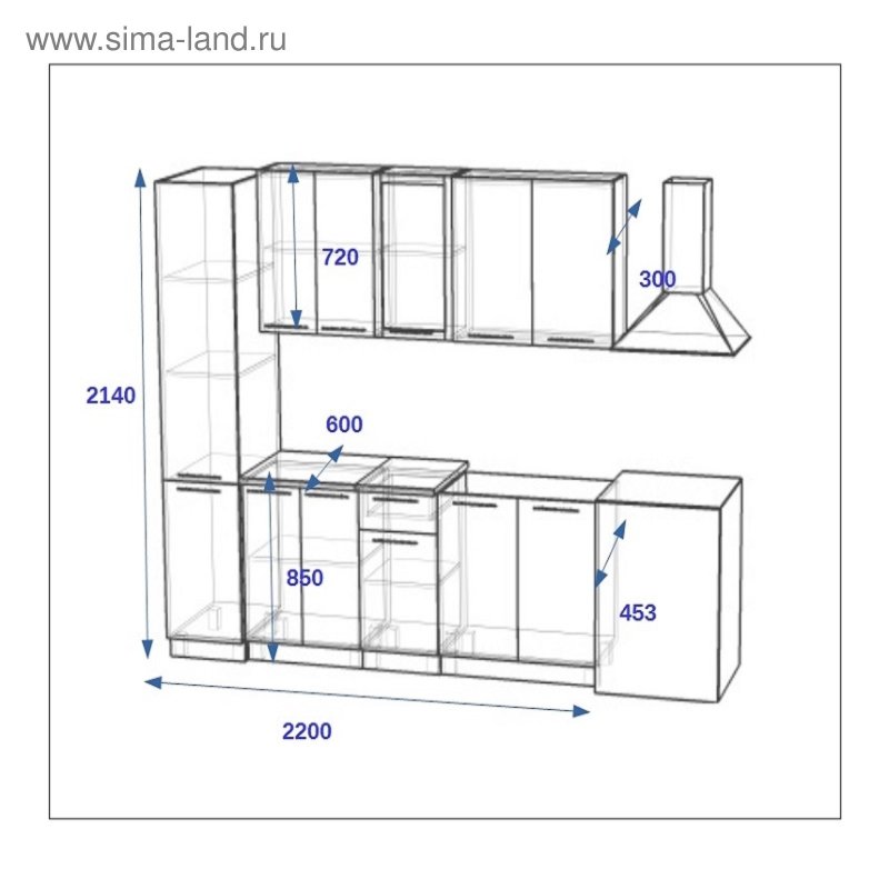 Стандарты кухонного гарнитура