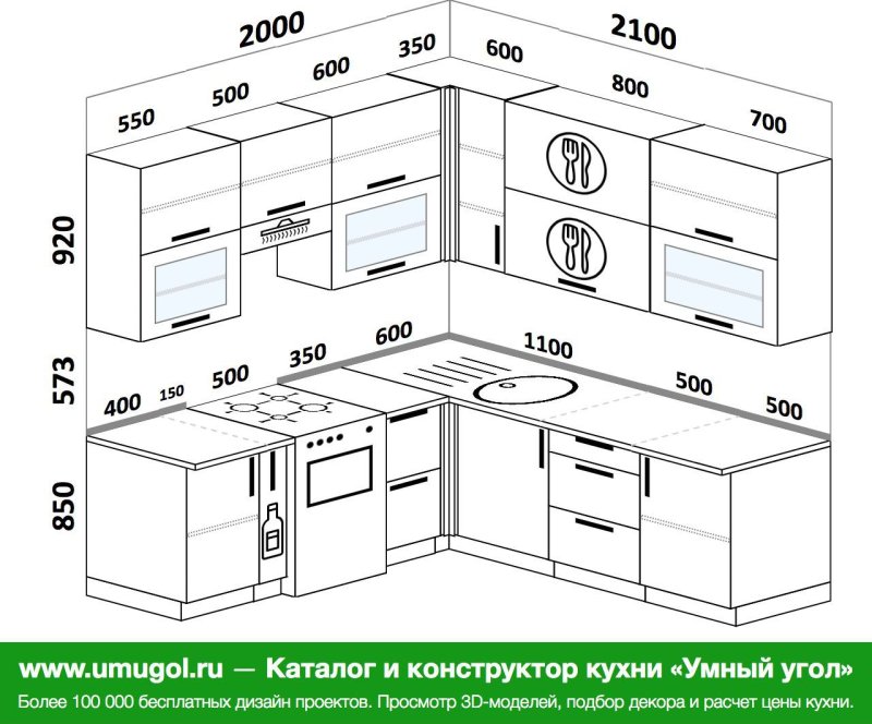 Высота нижних шкафов кухни со столешницей стандарт