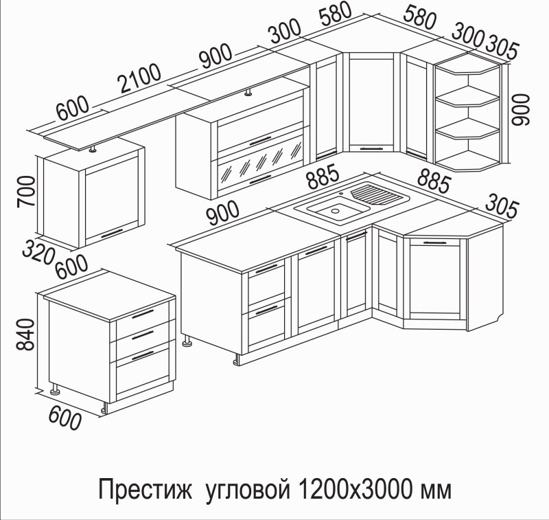 Стандартная ширина кухонного гарнитура схема