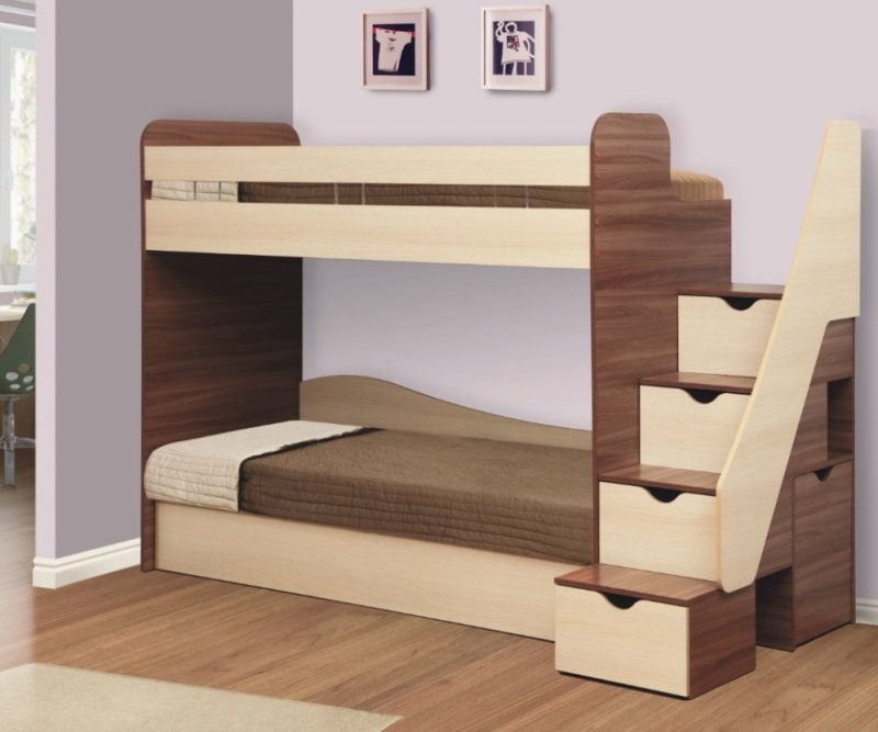 Двухъярусная кровать ikea