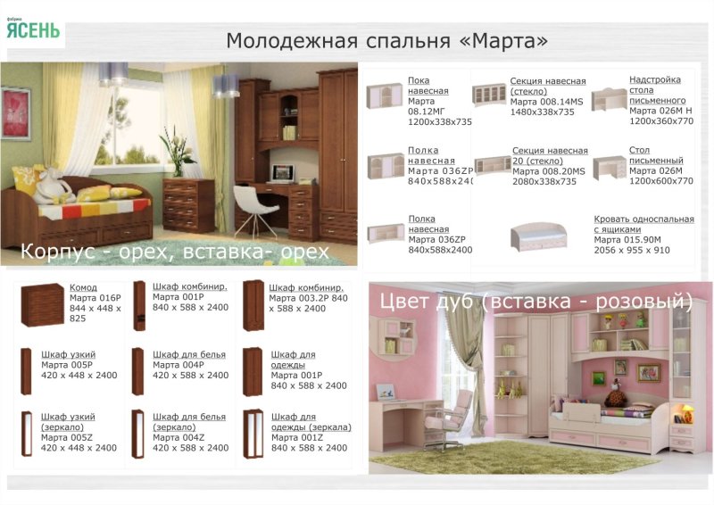 Спальня марта фабрика ясень
