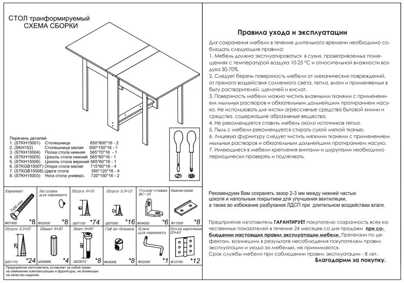 Концентрация формальдегида согласно ГОСТ 16371-2014