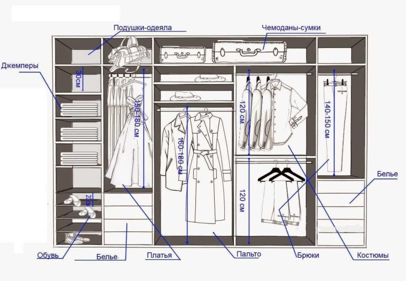 Шкаф купе ширина 1800 высота 2700
