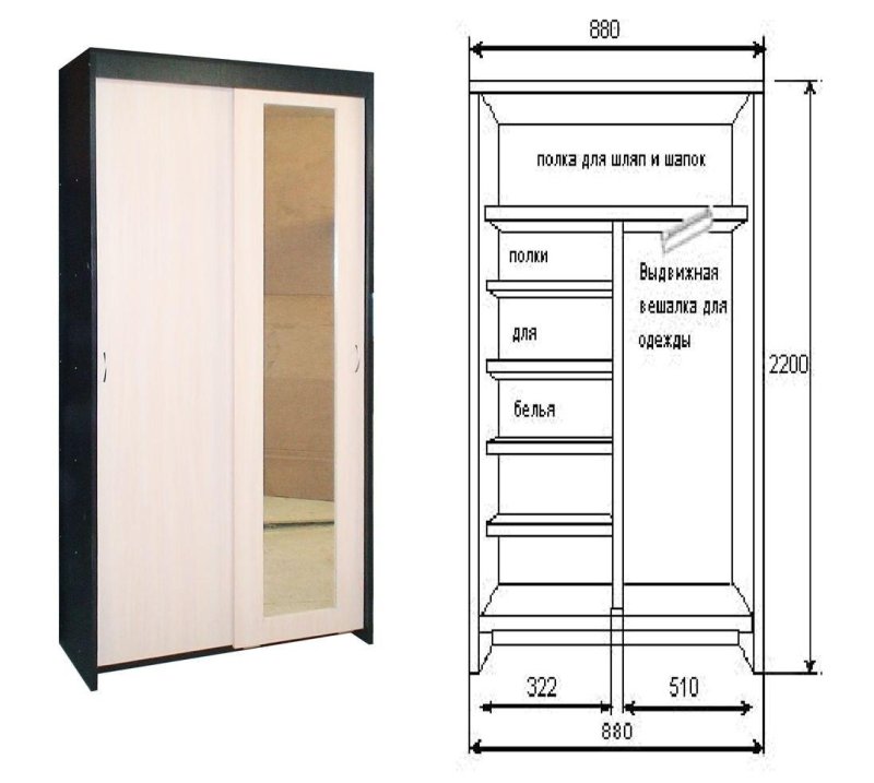 Шкафы купе 1500х600 2400