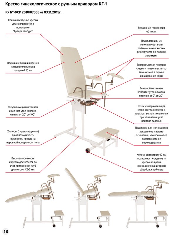 Кресло гинекологическое «кг-1ms» (с подъёмным механизмом)