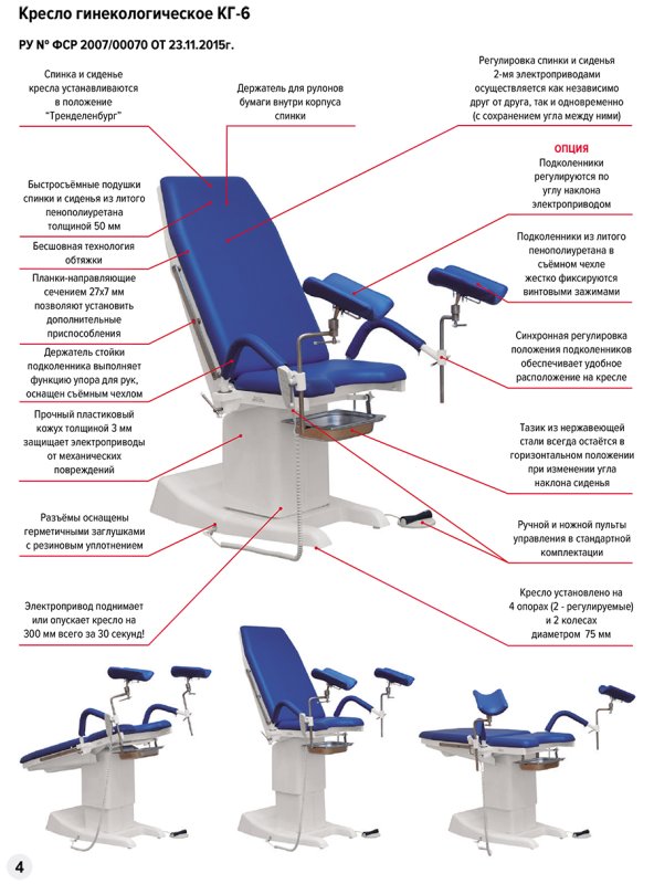 Подколенники для гинекологического кресла