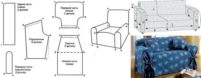 Чехол на кресло тульста выкройка