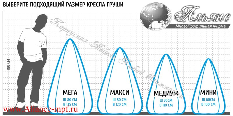 Кресло мешок Pufoff l Dogs Art