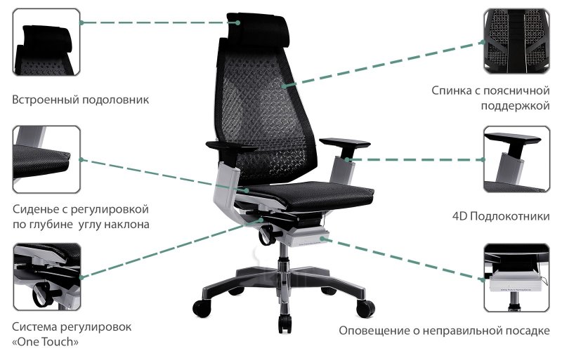 Кресло эргономичное defo с подголовником