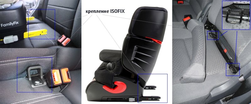 Isofix крепление 159 Альфа