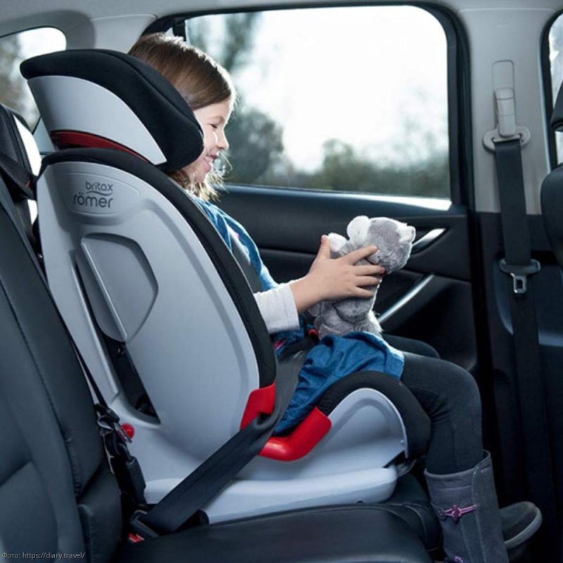 Romer Britax Advansafix 3 SICT