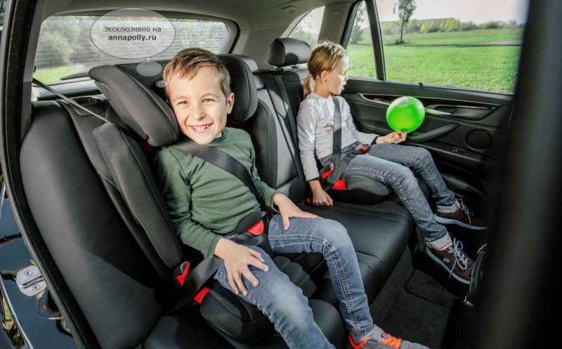 Britax Romer kidfix2 r