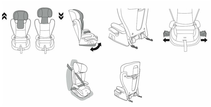 Кресло Peg Perego viaggio 2-3 Surefix