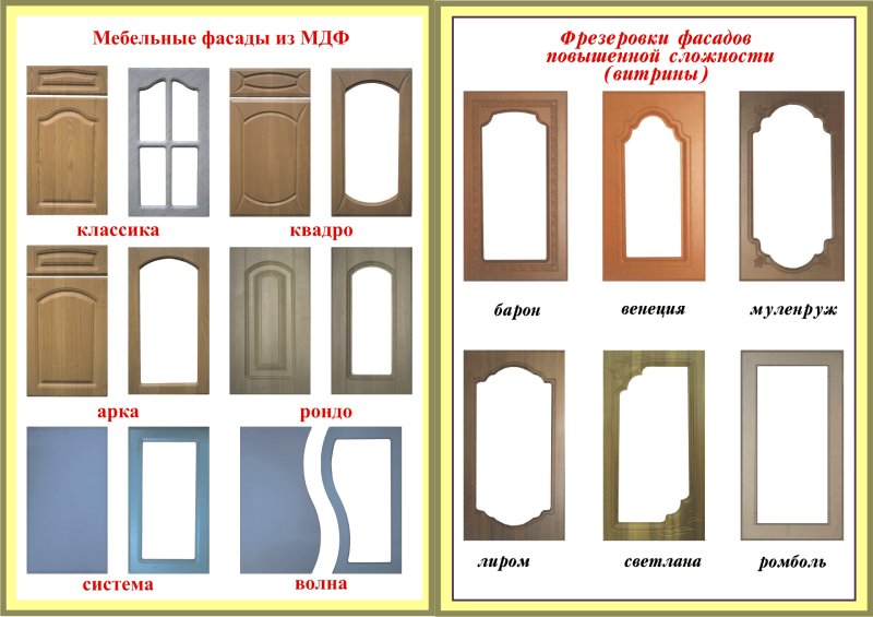 Образцы фрезеровки фасадов МДФ