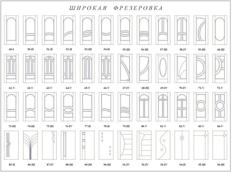 Дверь МДФ межкомнатная чертеж