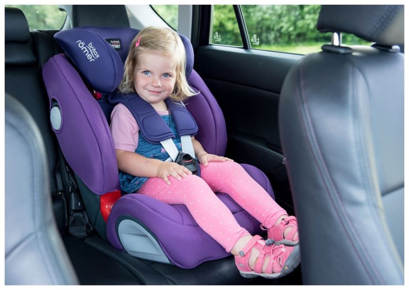 Britax Roemer Evolva 123 SL SICT Storm Grey