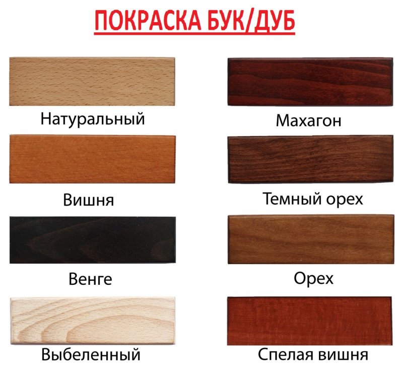 Цвет дуб мокко и венге