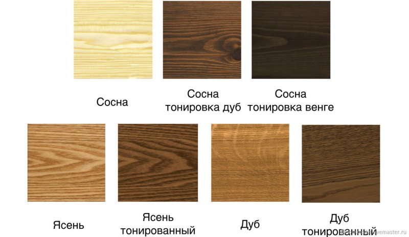 Дуб сонома и дуб сонома светлый
