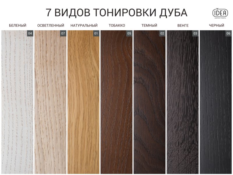 Плинтус Burkle махагон 70х15