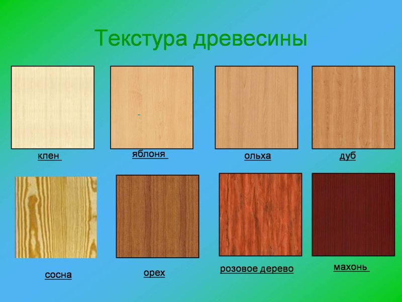 Мебель цвета орех в интерьере