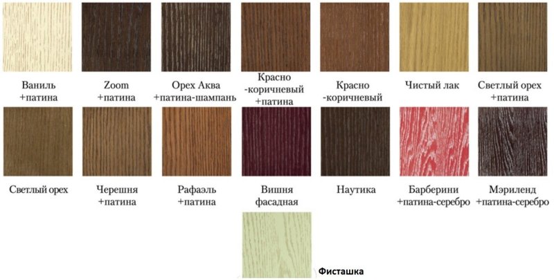 Морилка Новбытхим палитра