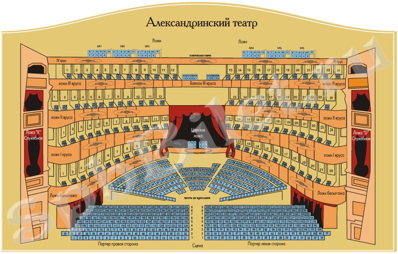 Александринский театр Санкт-Петербург зал