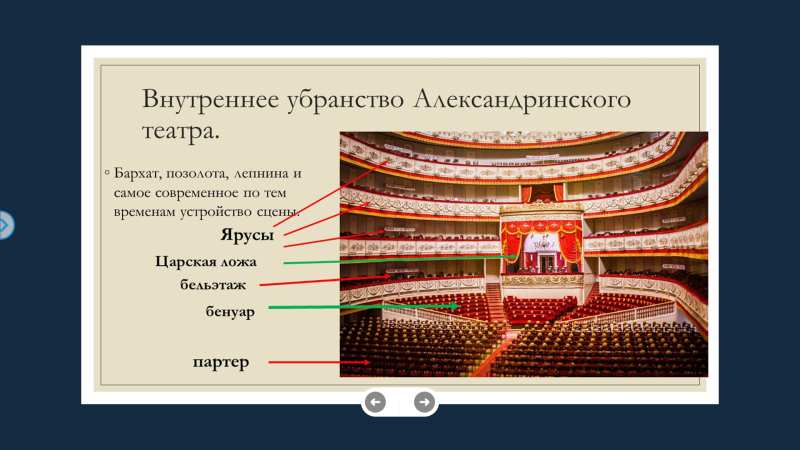 Филармония Пономаренко Краснодар