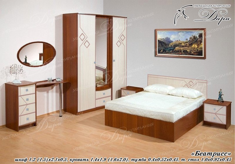Беатрис кровать Алисия