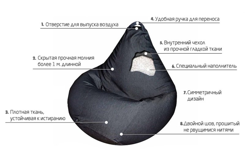 Ткань для чехла на кресло мешок