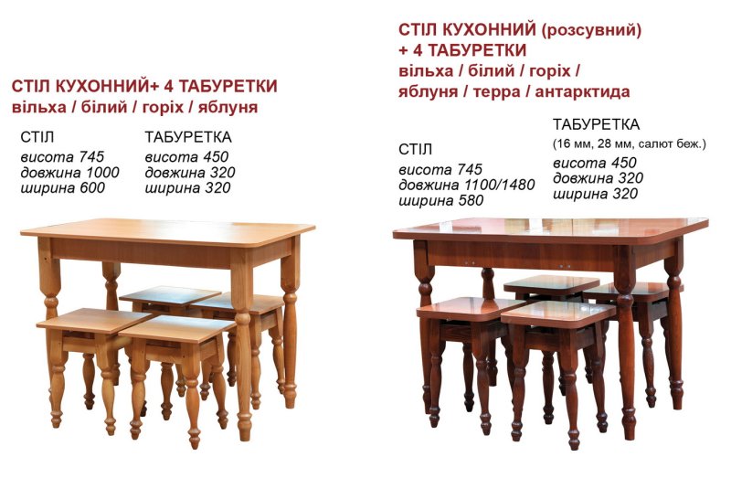 Обеденный стол Размеры