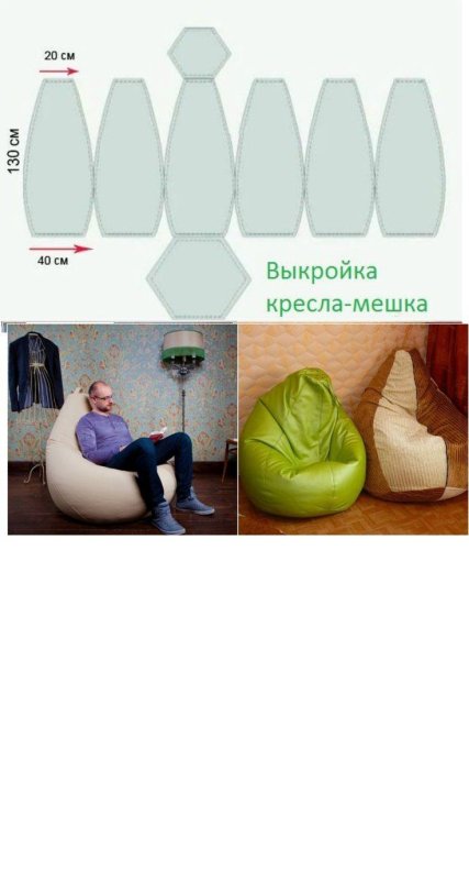 Выкройка бескаркасного кресла трон