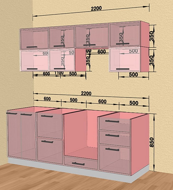 Кухонные гарнитуры Размеры
