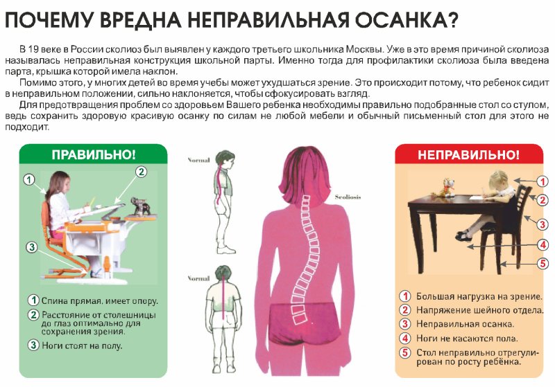 Профилактика сколиоза у детей