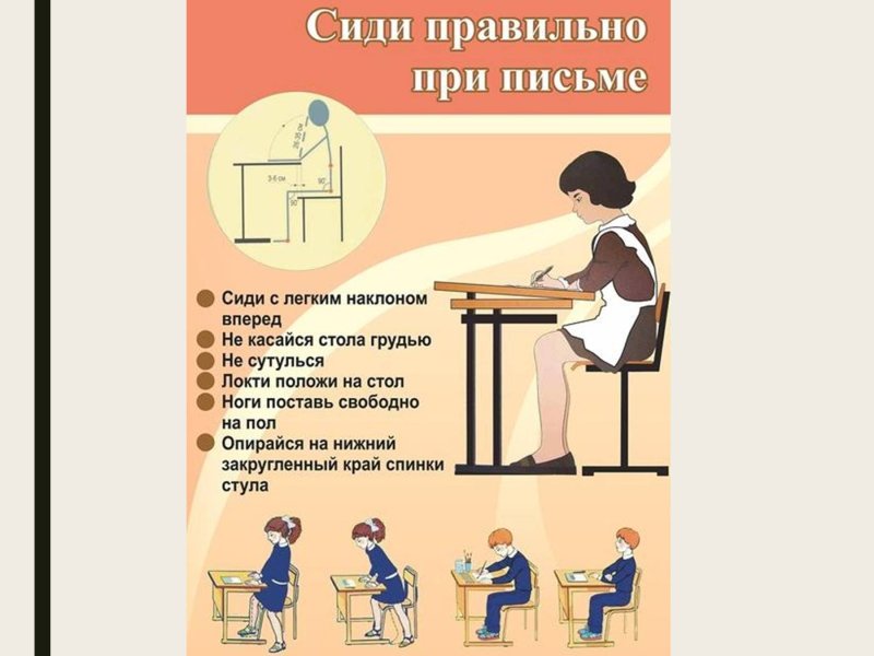 Сиди правильно плакат для начальной школы