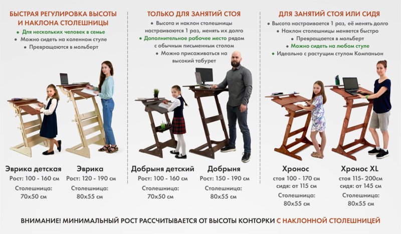 Живи стоя конторка