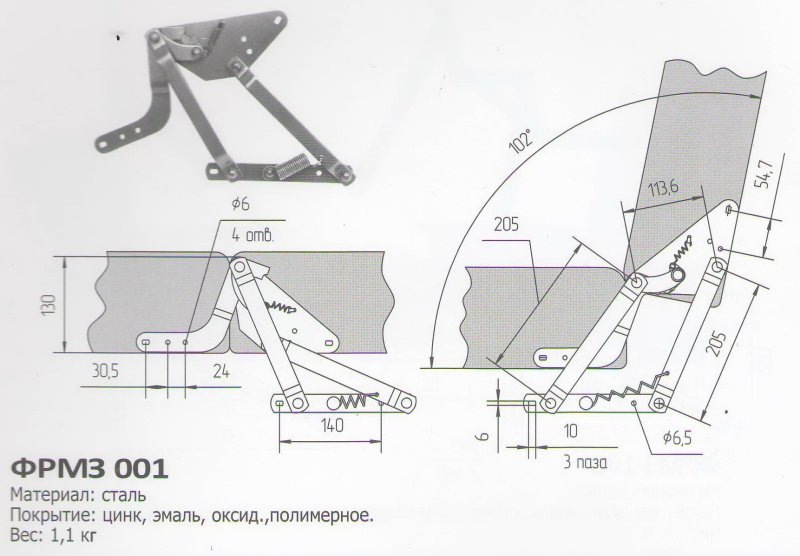 Механизм трансформации ФРМЗ 001