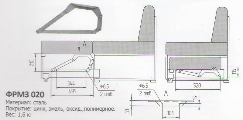 Типы механизмов раскладных диванов