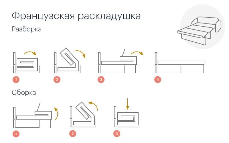 Механизм трансформации клик кляк агат 5